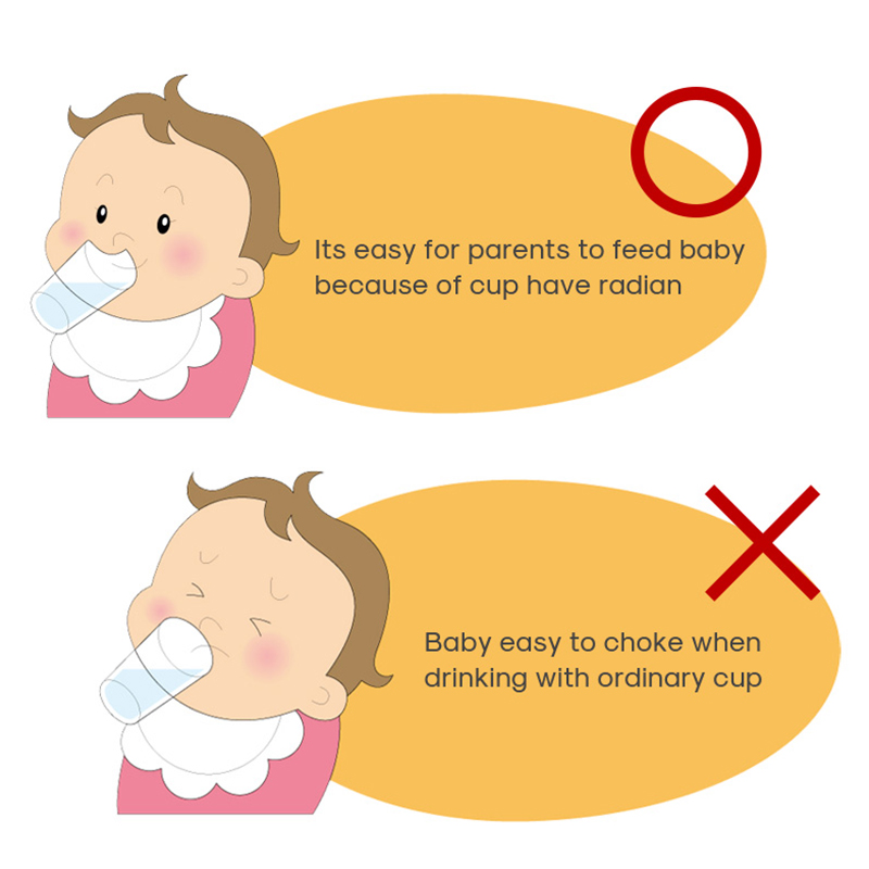 Bebek su bardağını, su ve sütü - Snack Cup Toddler incelemesi ve fiyatı