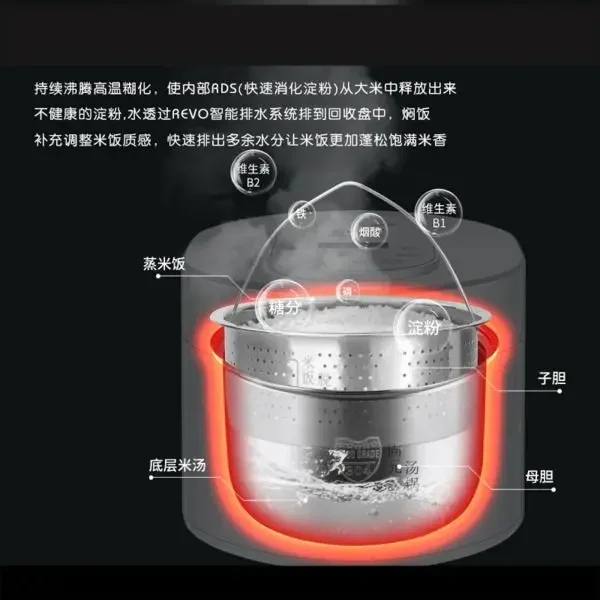 110v akıllı pirinç pişirici 3L - Baby Food Japan incelemesi ve fiyatı
